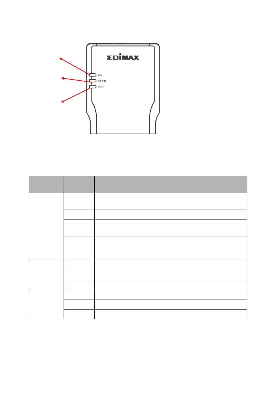 Edimax Technology NS-1500n User Manual | Page 10 / 112