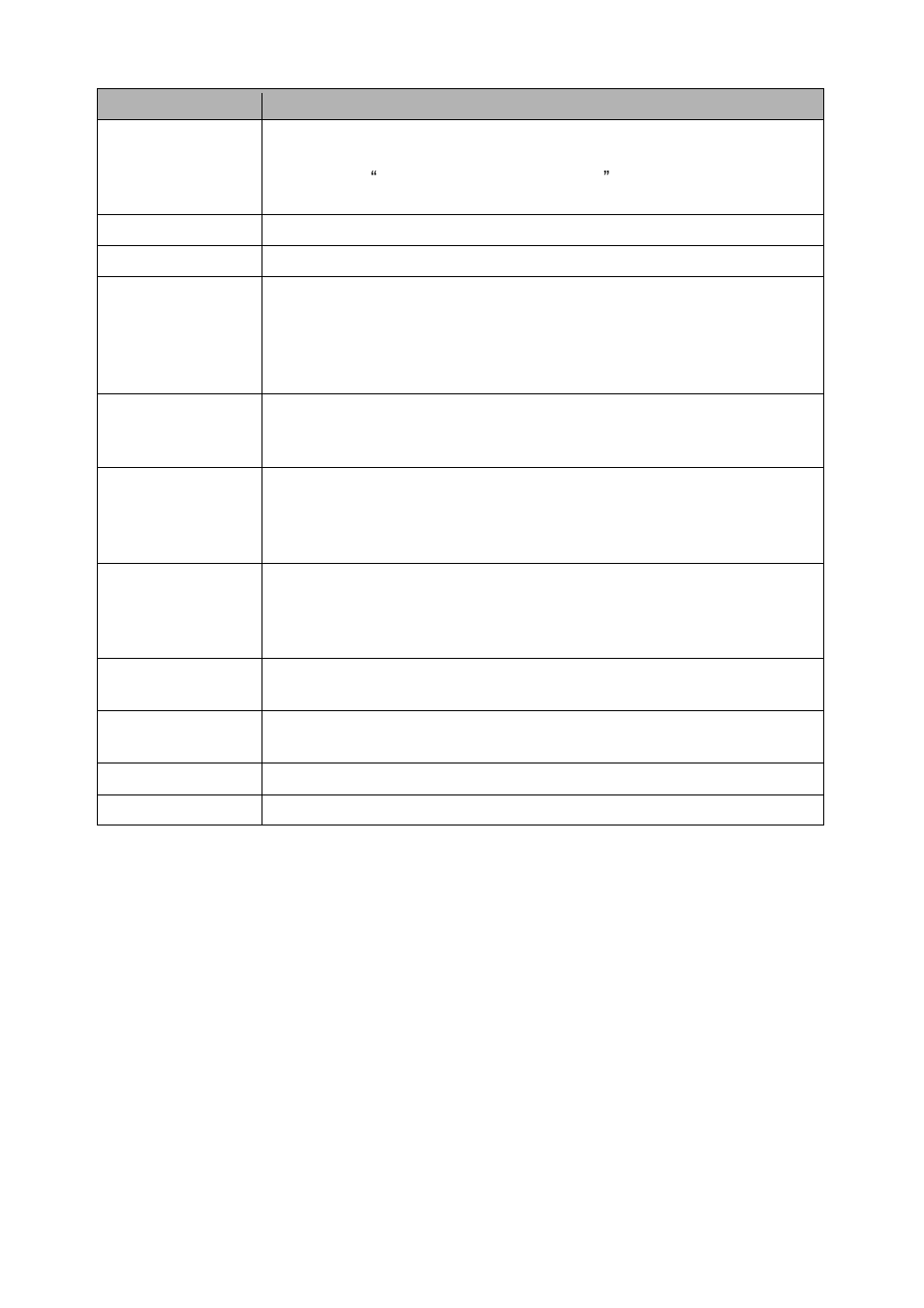 Edimax Technology NS-1500n User Manual | Page 101 / 112