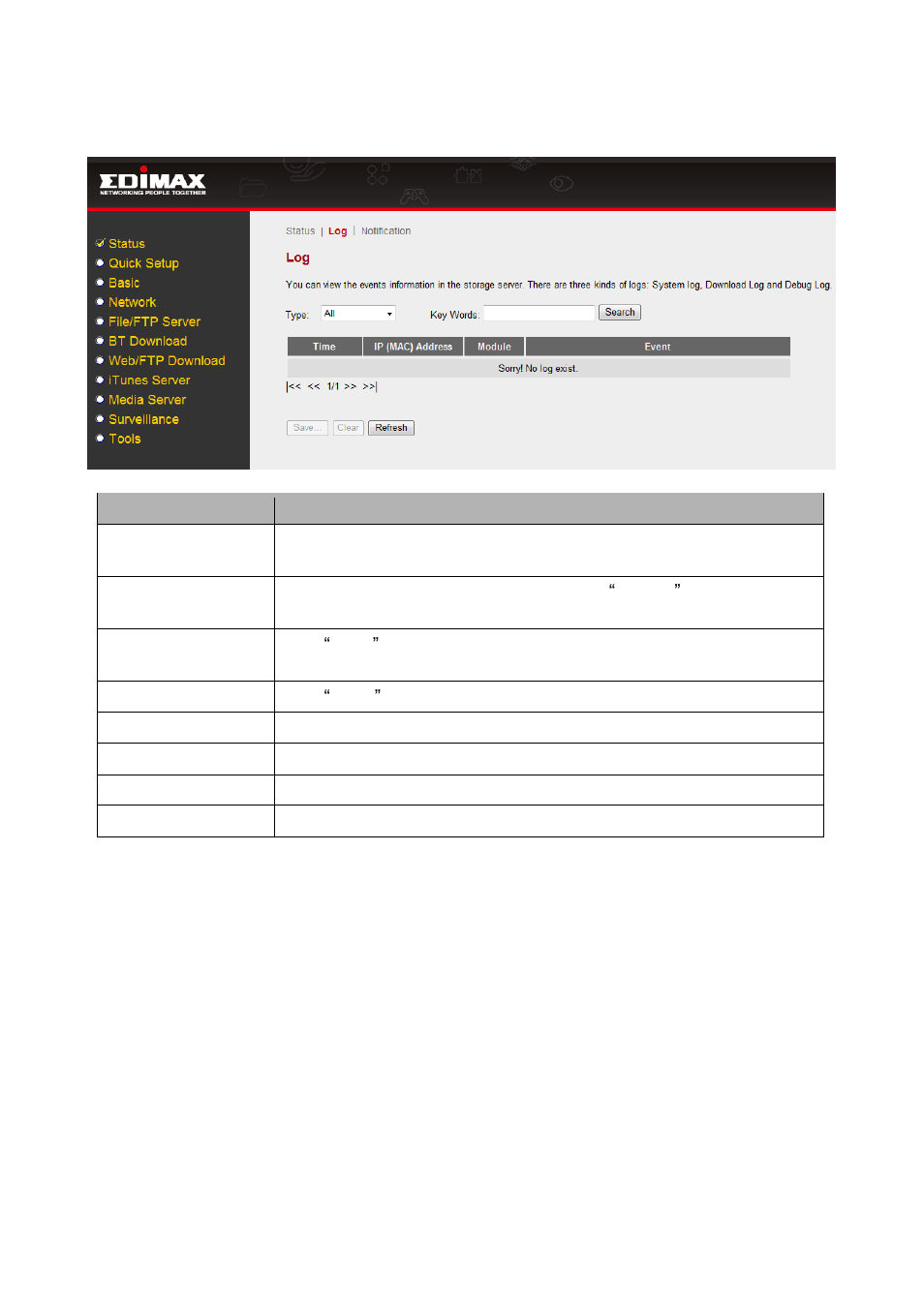 Edimax Technology NS-1500n User Manual | Page 17 / 112