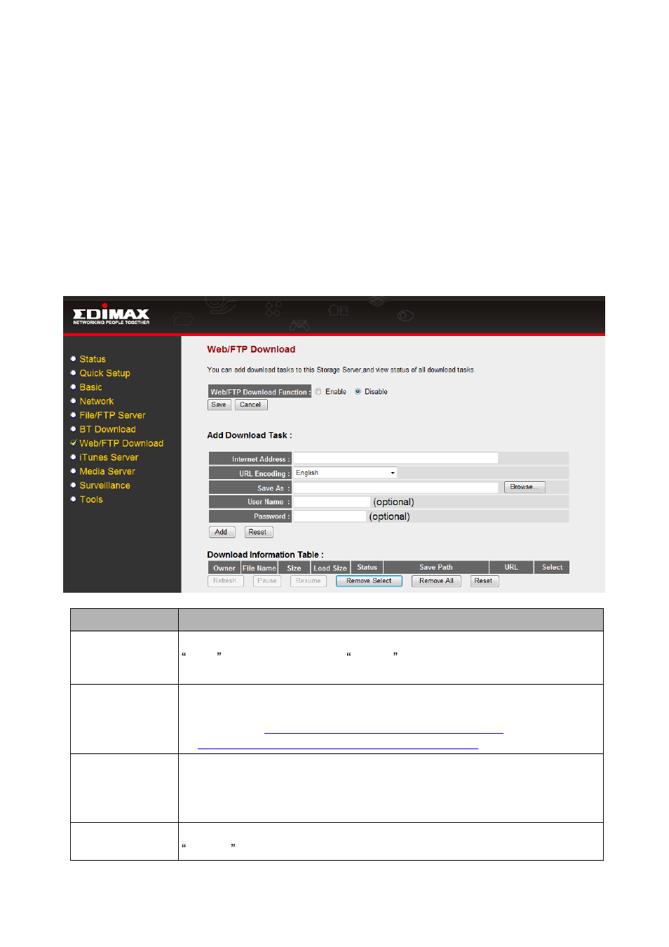 Edimax Technology NS-1500n User Manual | Page 58 / 112
