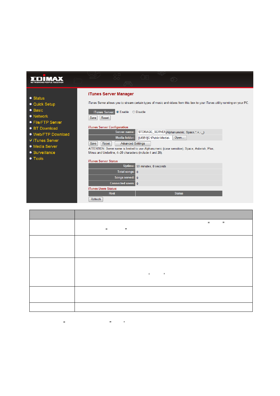 Edimax Technology NS-1500n User Manual | Page 69 / 112