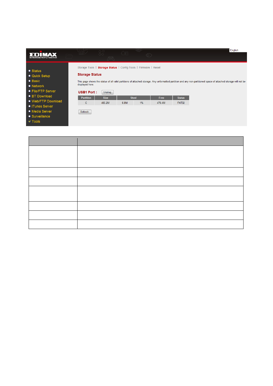 Edimax Technology NS-1500n User Manual | Page 85 / 112