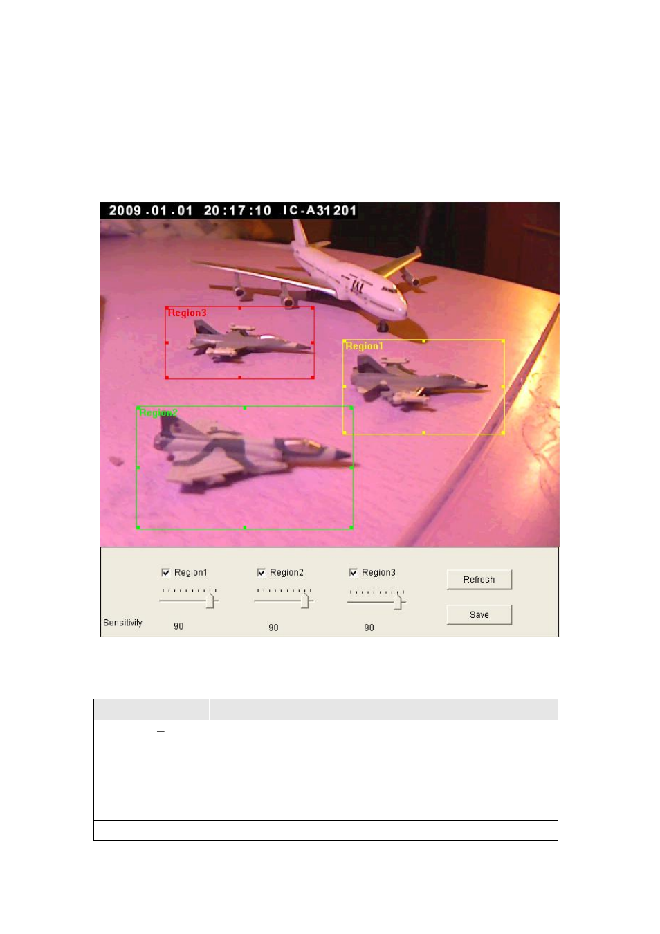 2 motion region | Edimax Technology IC-3030Wn User Manual | Page 57 / 129