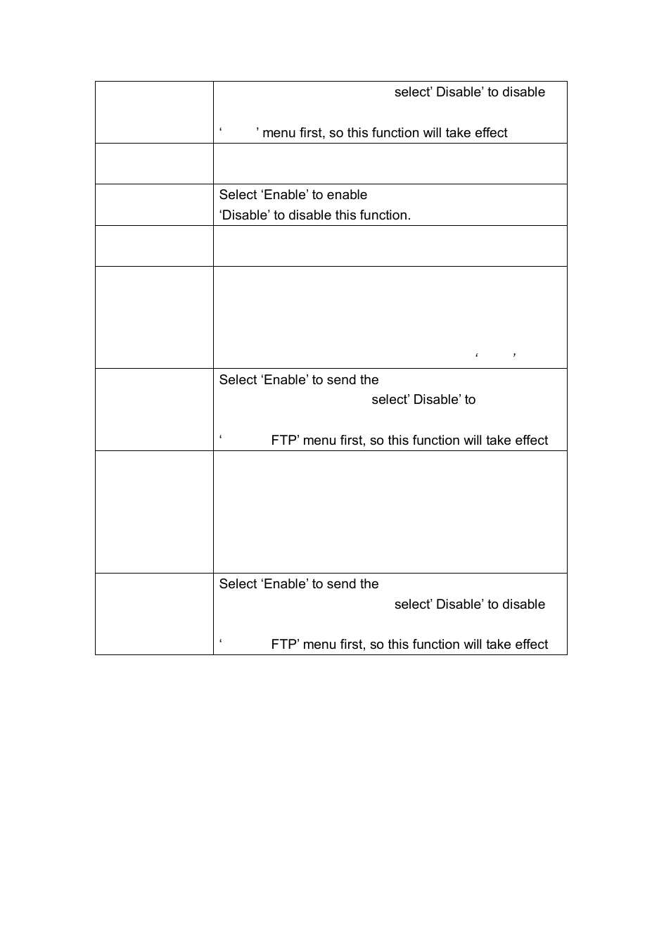 Edimax Technology IC-3030Wn User Manual | Page 69 / 129