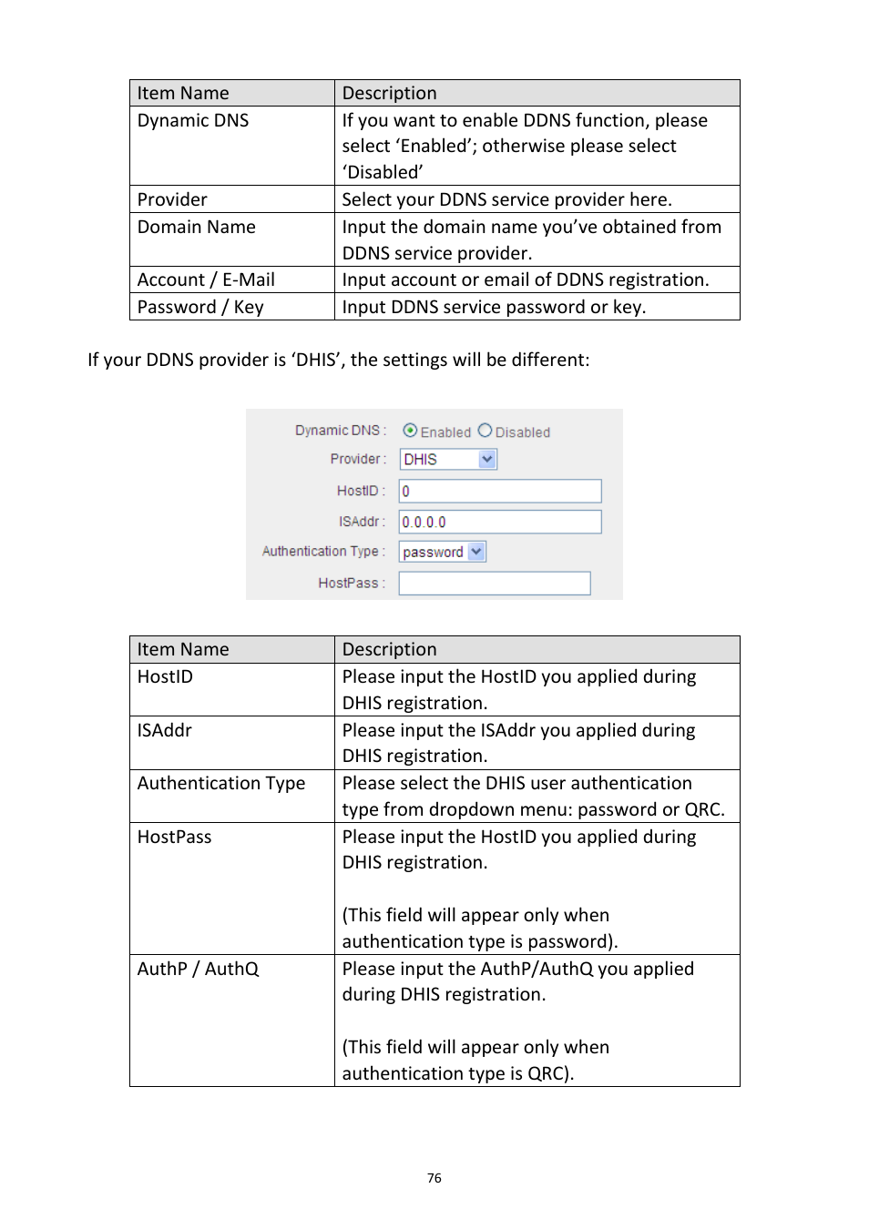 Edimax Technology 3G-6200nL V2 User Manual | Page 77 / 110