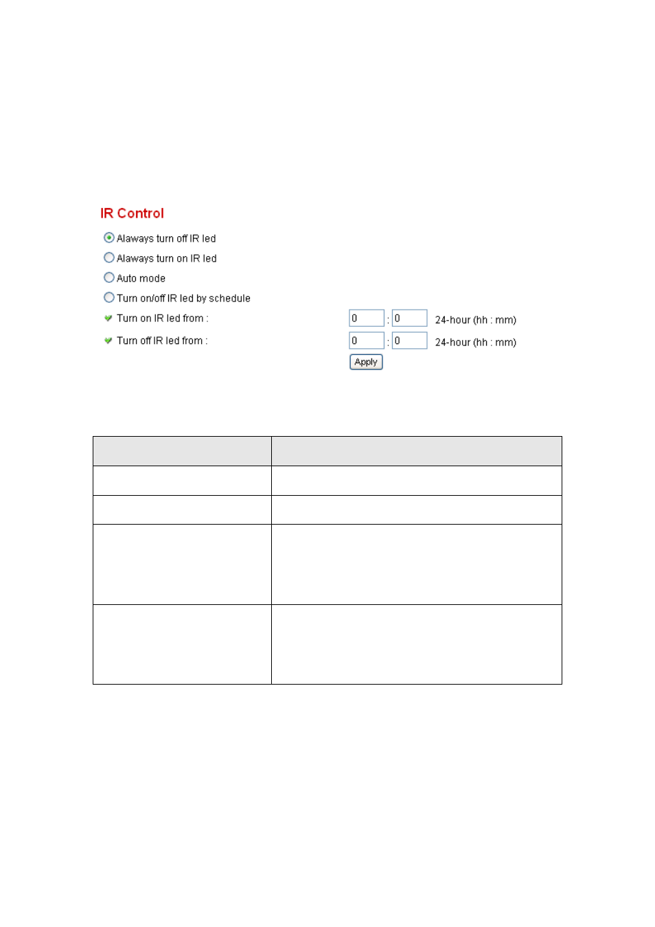 Edimax Technology IC-3110W User Manual | Page 39 / 148