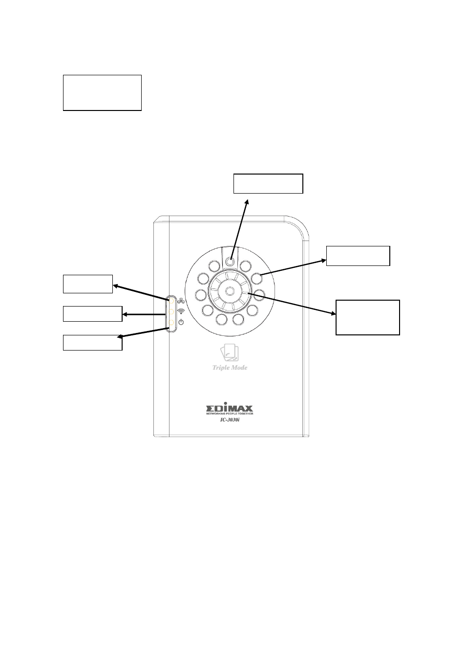 Front view | Edimax Technology IC-3110W User Manual | Page 8 / 148