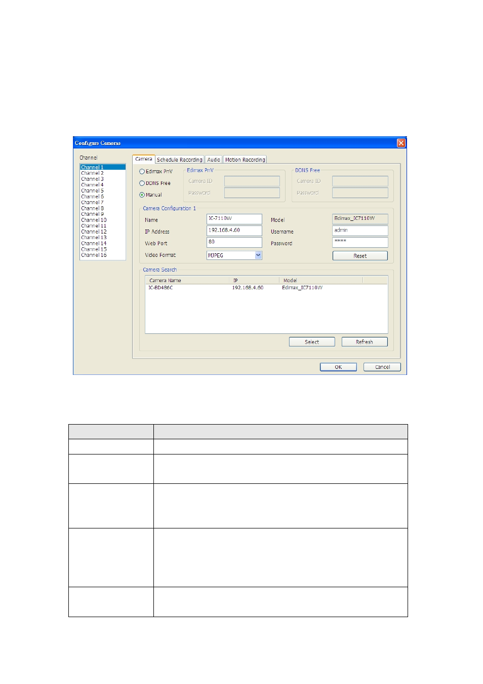 Edimax Technology IC-3110W User Manual | Page 84 / 148