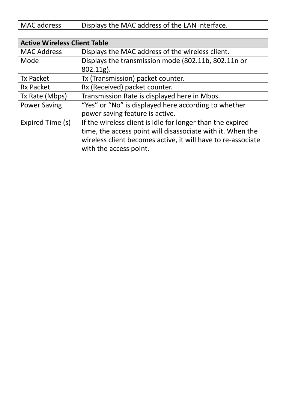 Edimax Technology EW-7238RPD User Manual | Page 27 / 89