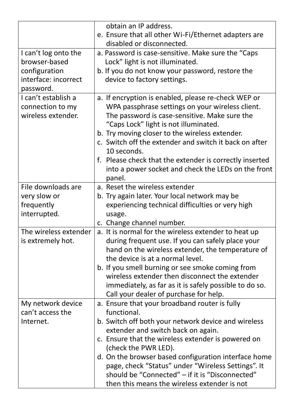 Edimax Technology EW-7238RPD User Manual | Page 82 / 89