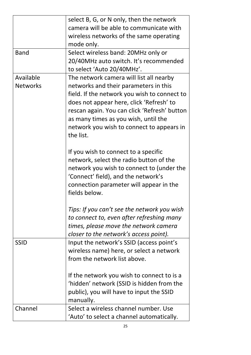 Edimax Technology IC-3115W User Manual | Page 26 / 150