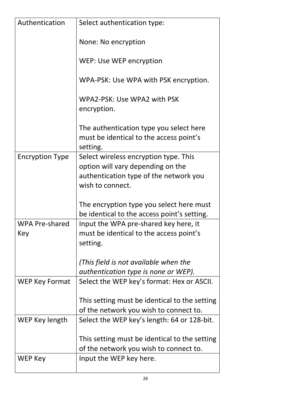 Edimax Technology IC-3115W User Manual | Page 27 / 150