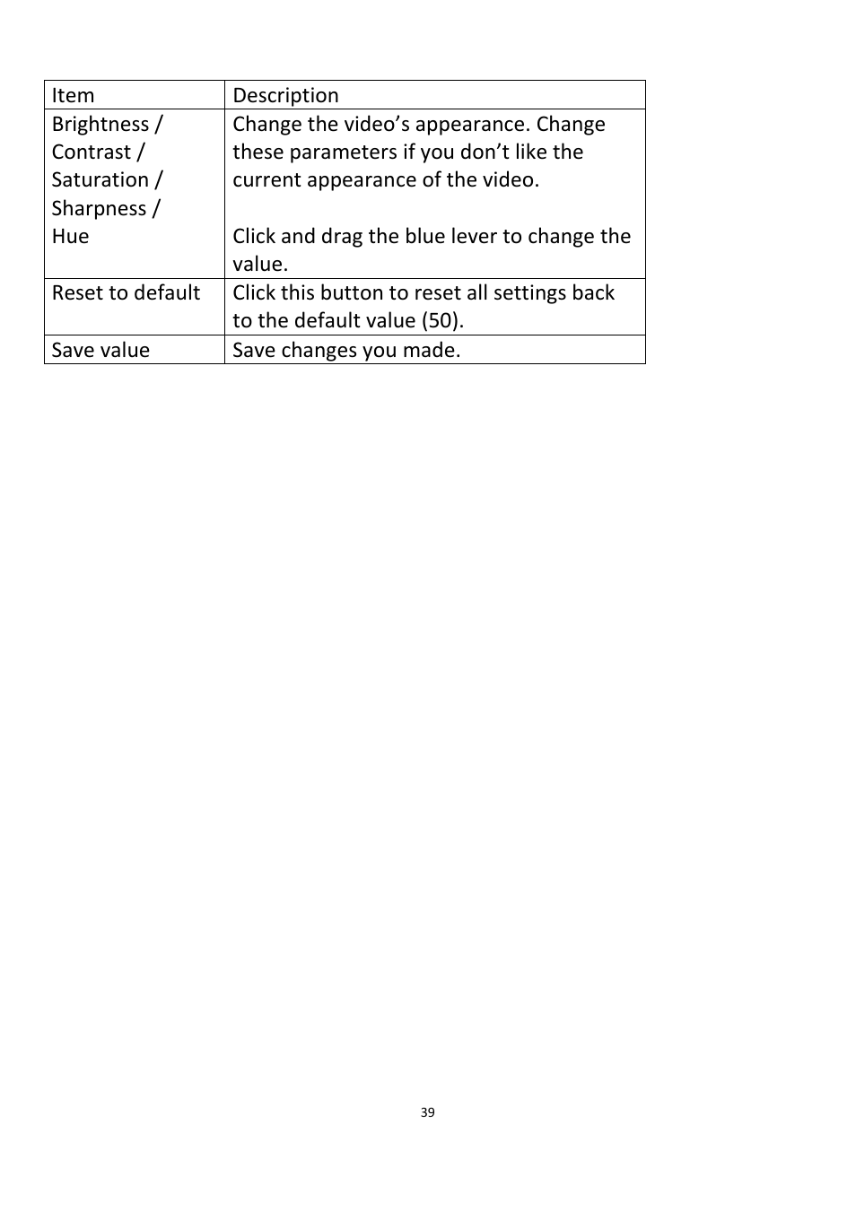 Edimax Technology IC-3115W User Manual | Page 40 / 150