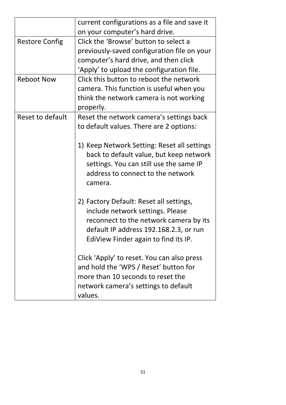 Chapter vii: system status | Edimax Technology IC-3115W User Manual | Page 52 / 150