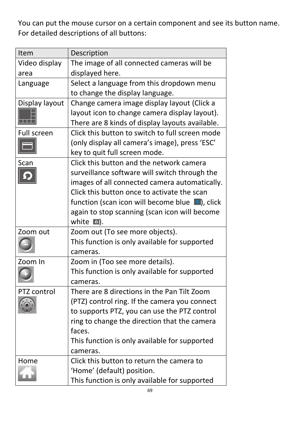 Edimax Technology IC-3115W User Manual | Page 70 / 150