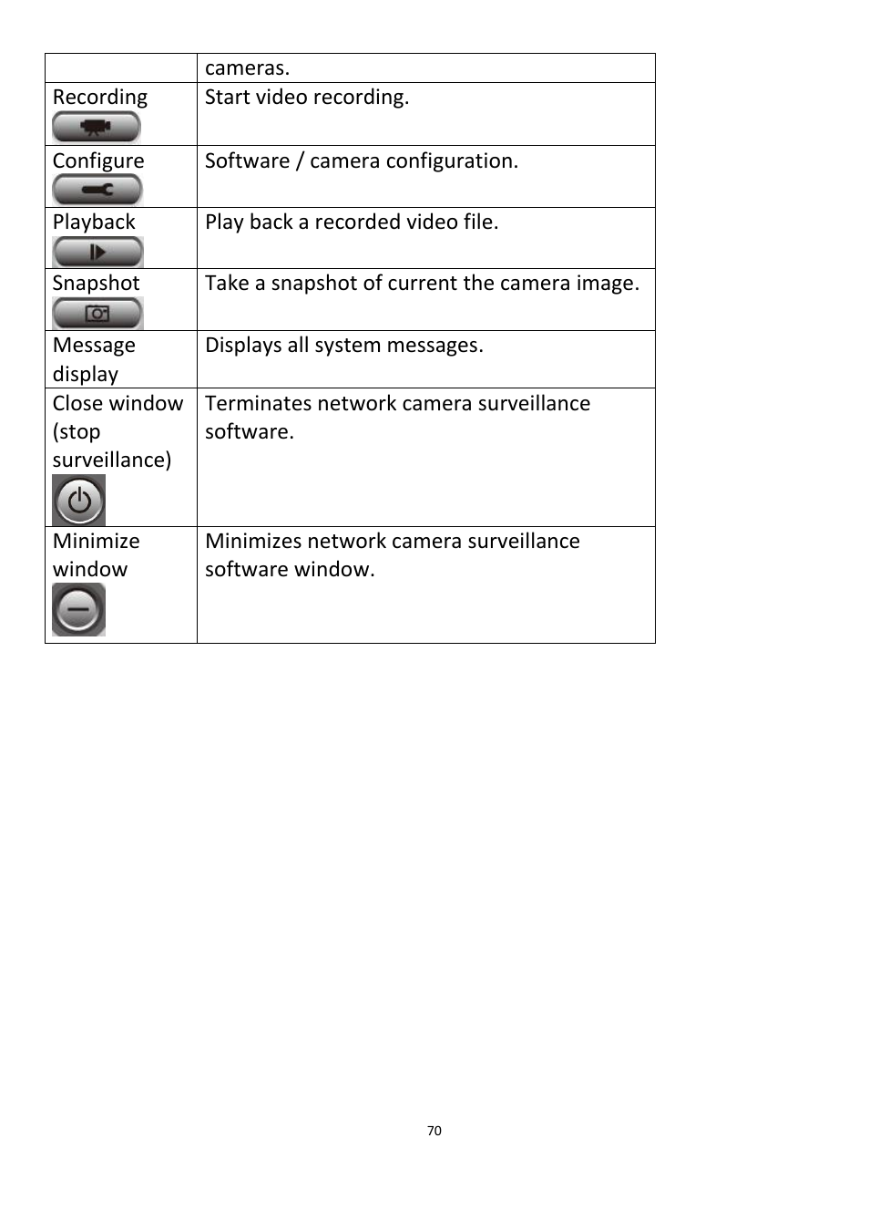 Edimax Technology IC-3115W User Manual | Page 71 / 150
