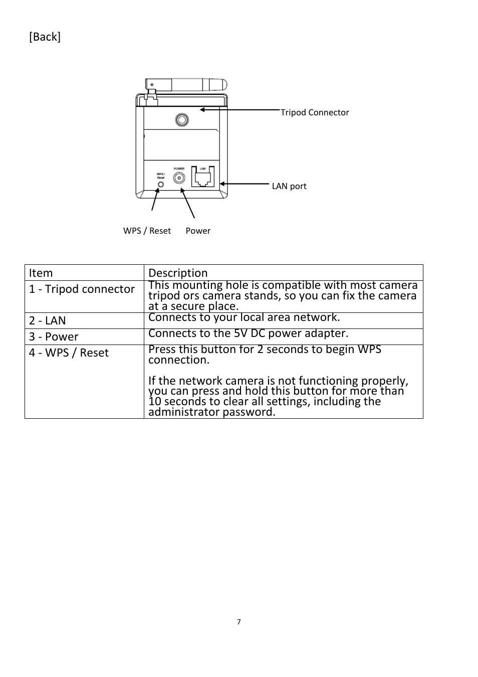 Edimax Technology IC-3115W User Manual | Page 8 / 150