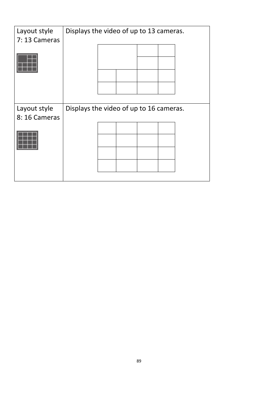 Edimax Technology IC-3115W User Manual | Page 90 / 150