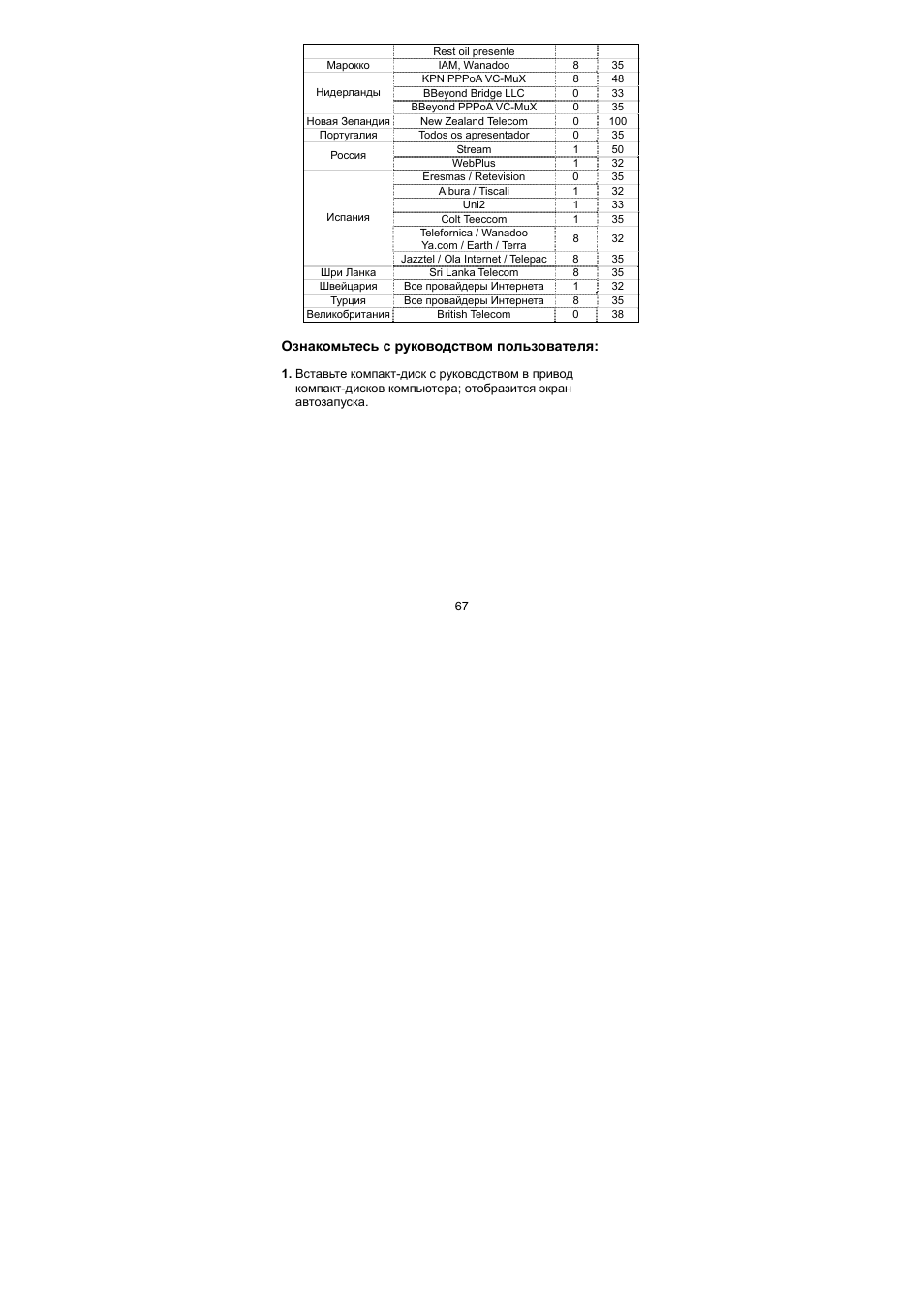 Edimax Technology AR-7064g+ User Manual | Page 68 / 77