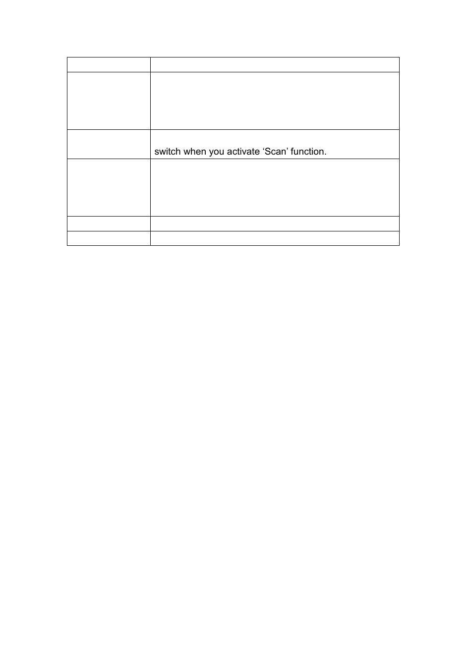 Edimax Technology IC-7100W User Manual | Page 107 / 171