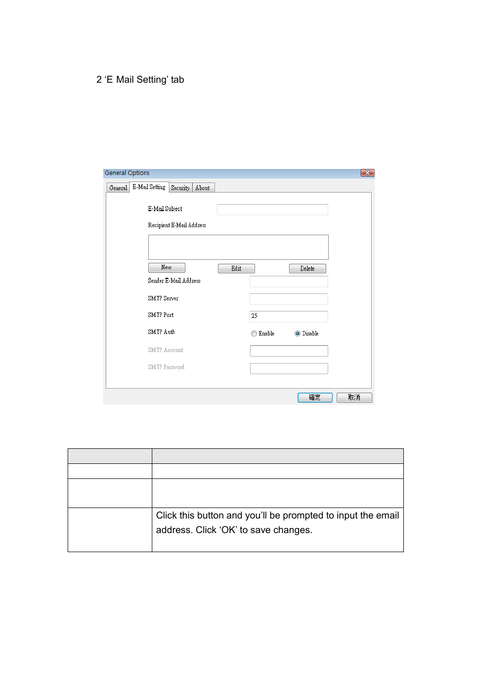 2 ‘e-mail setting’ tab | Edimax Technology IC-7100W User Manual | Page 108 / 171