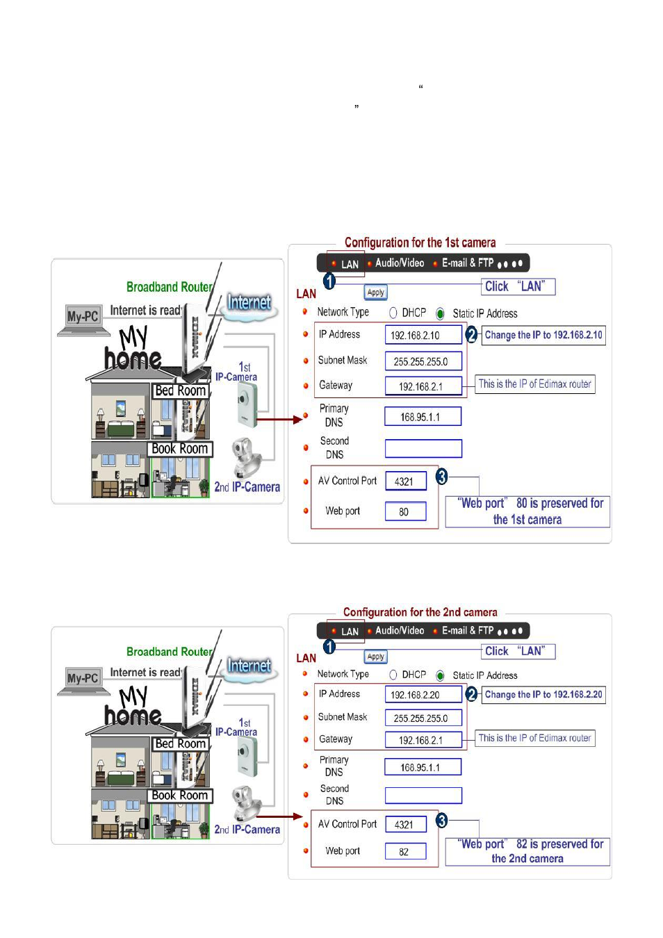Edimax Technology IC-7100W User Manual | Page 127 / 171