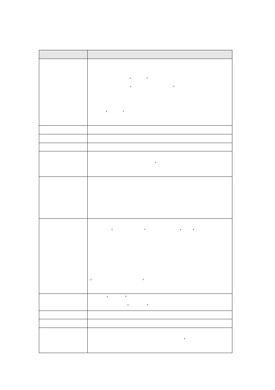Edimax Technology IC-7100W User Manual | Page 52 / 171