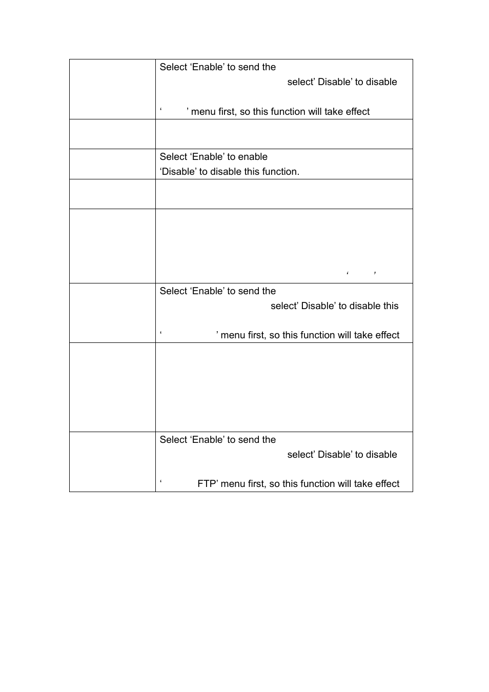 Edimax Technology IC-7100W User Manual | Page 78 / 171