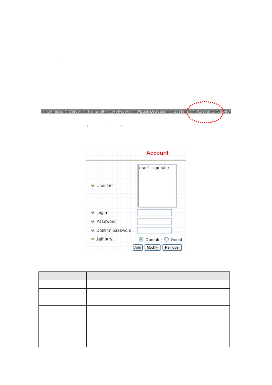 7 account | Edimax Technology IC-7100W User Manual | Page 83 / 171