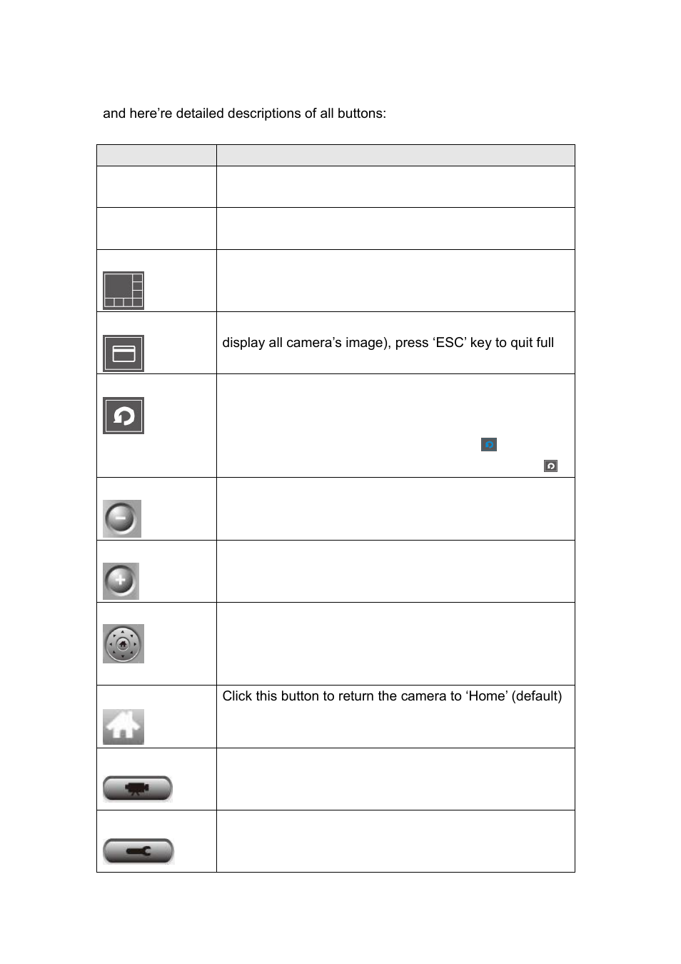 Edimax Technology IC-7100W User Manual | Page 95 / 171