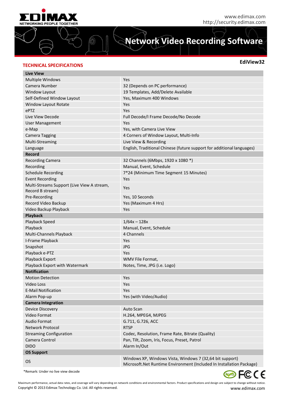 Network video recording software, Ediview32 | Edimax Technology EdiView32 User Manual | Page 2 / 2