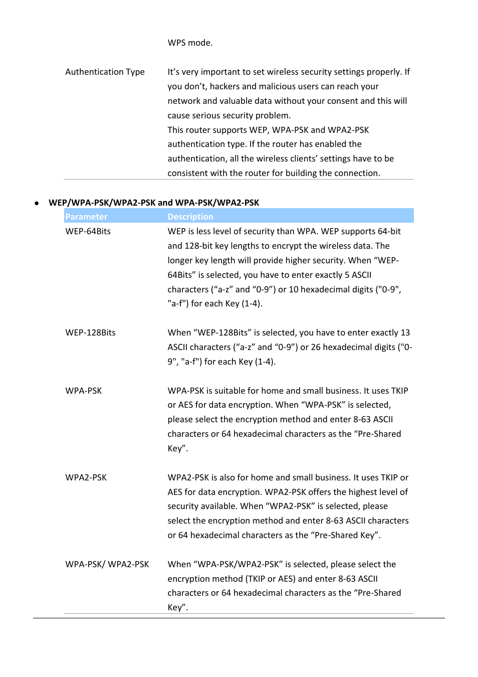 Edimax Technology AR-7267WnB User Manual | Page 33 / 58