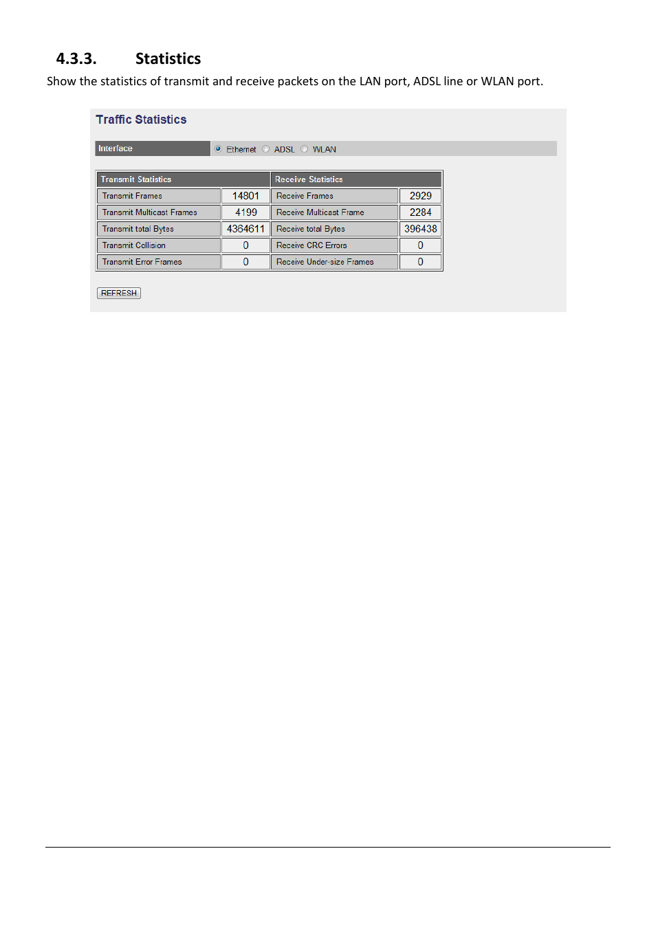 Statistics | Edimax Technology AR-7267WnB User Manual | Page 52 / 58