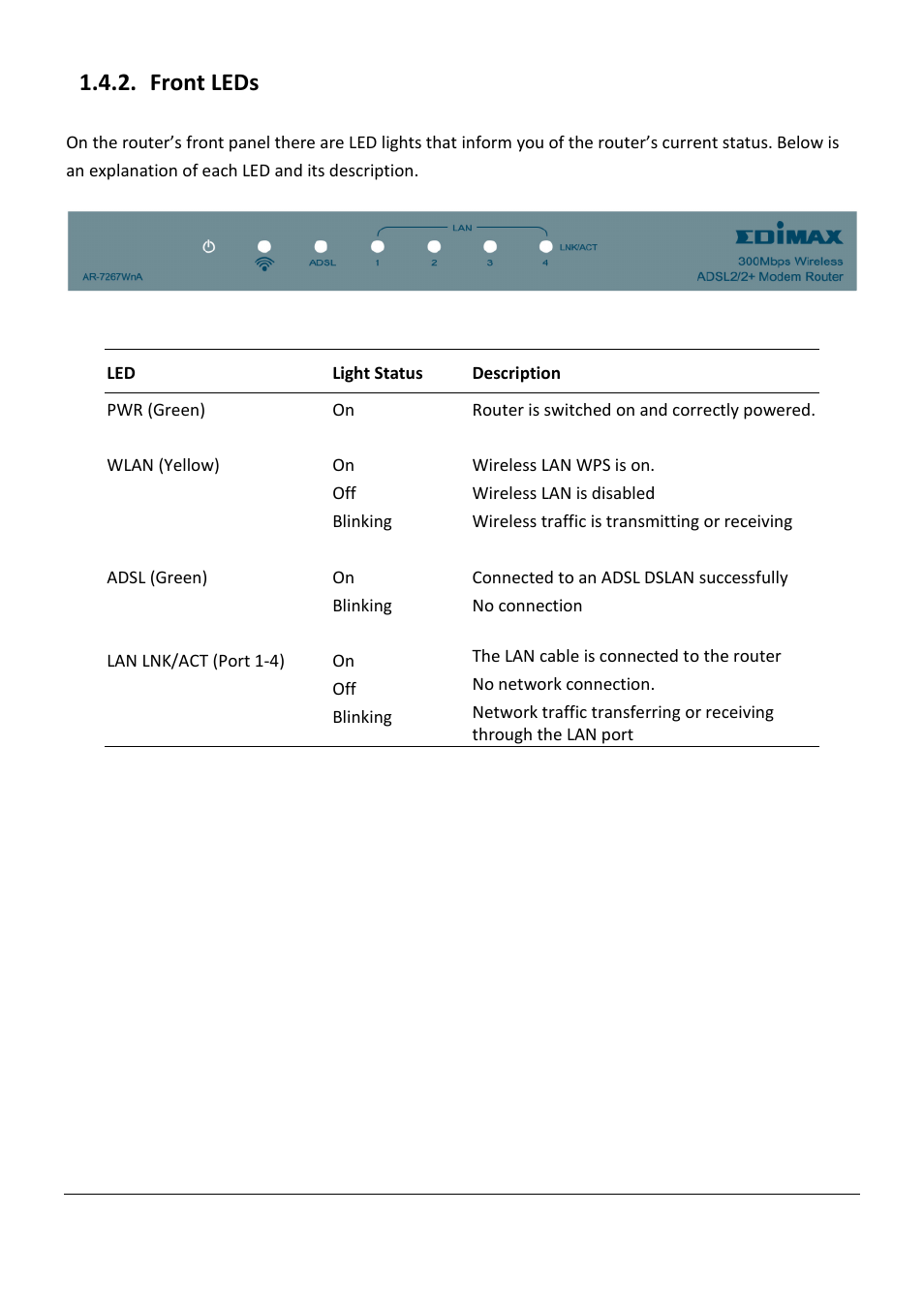 Front leds | Edimax Technology AR-7267WnB User Manual | Page 8 / 58