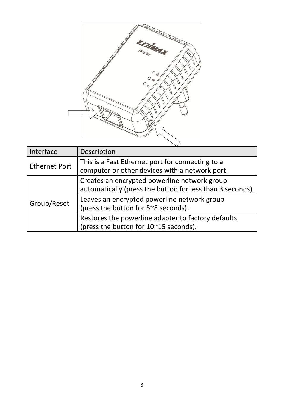 Edimax Technology HP-5102K User Manual | Page 4 / 12