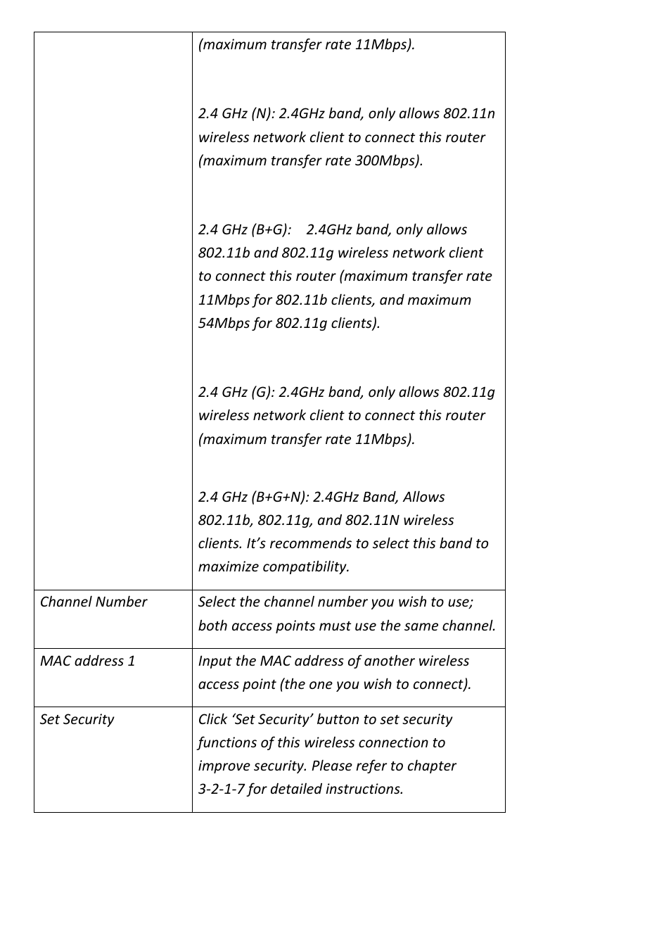 Edimax Technology BR-6428n User Manual | Page 102 / 190