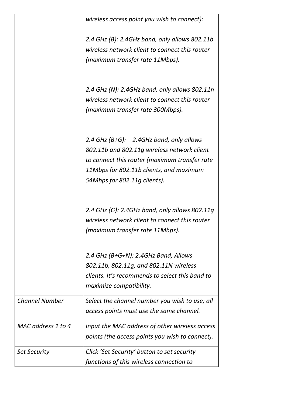 Edimax Technology BR-6428n User Manual | Page 105 / 190