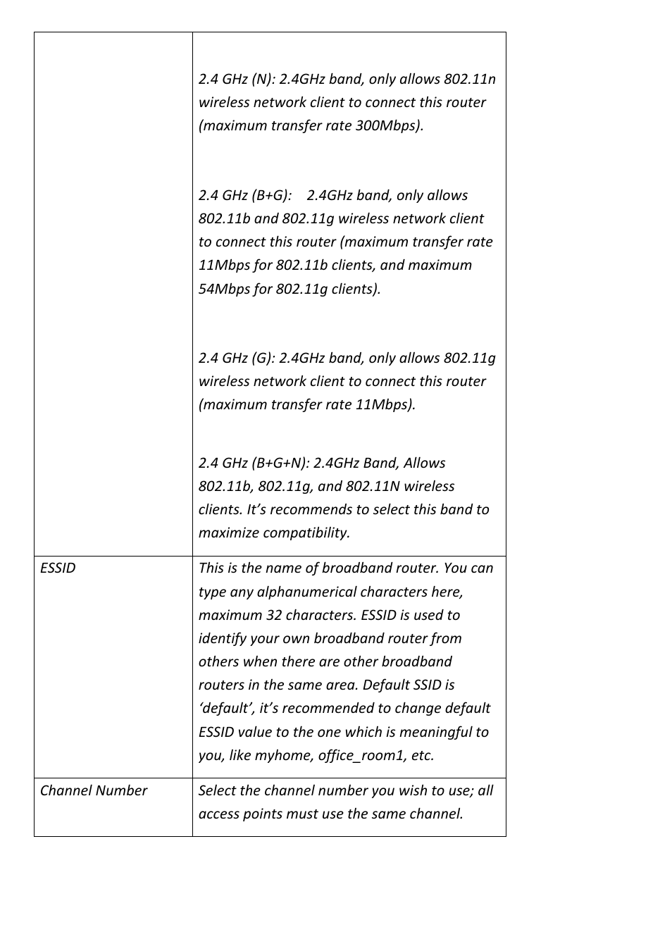 Edimax Technology BR-6428n User Manual | Page 108 / 190