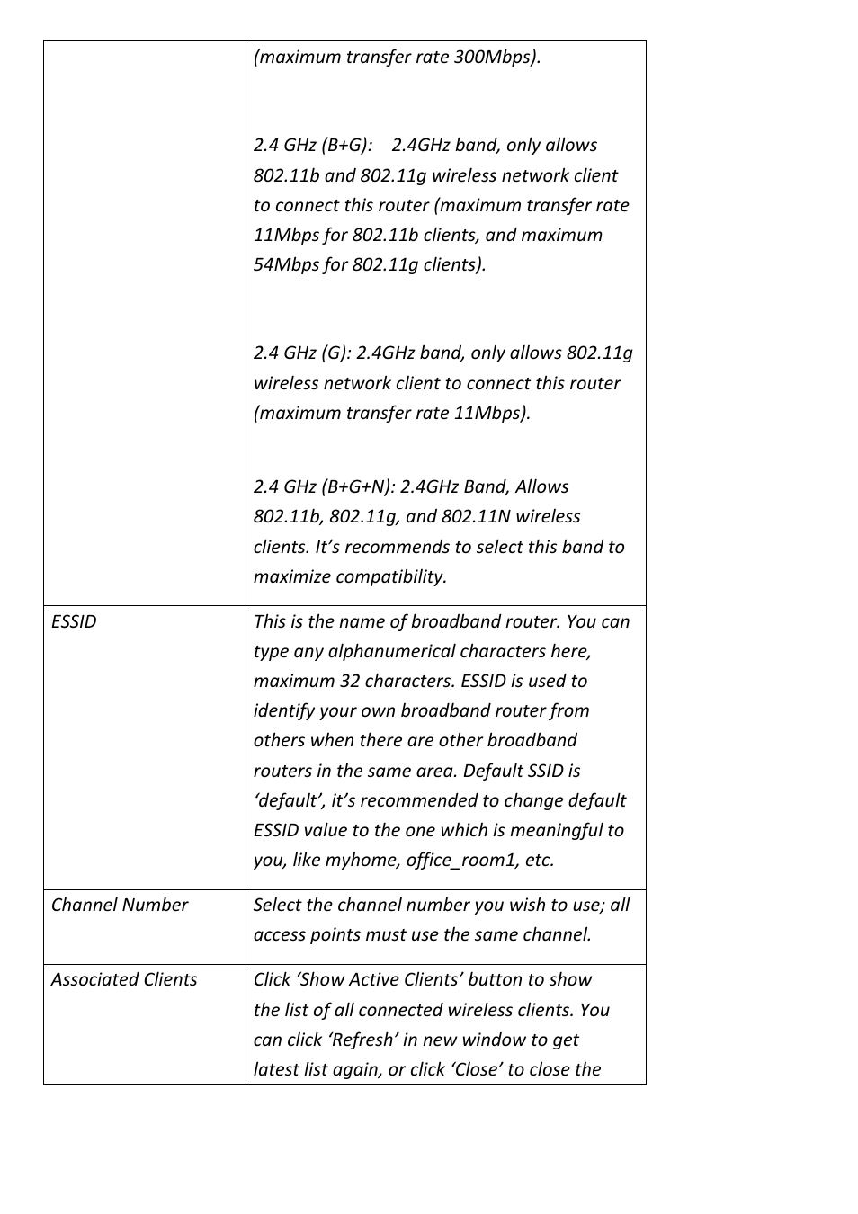 Edimax Technology BR-6428n User Manual | Page 112 / 190