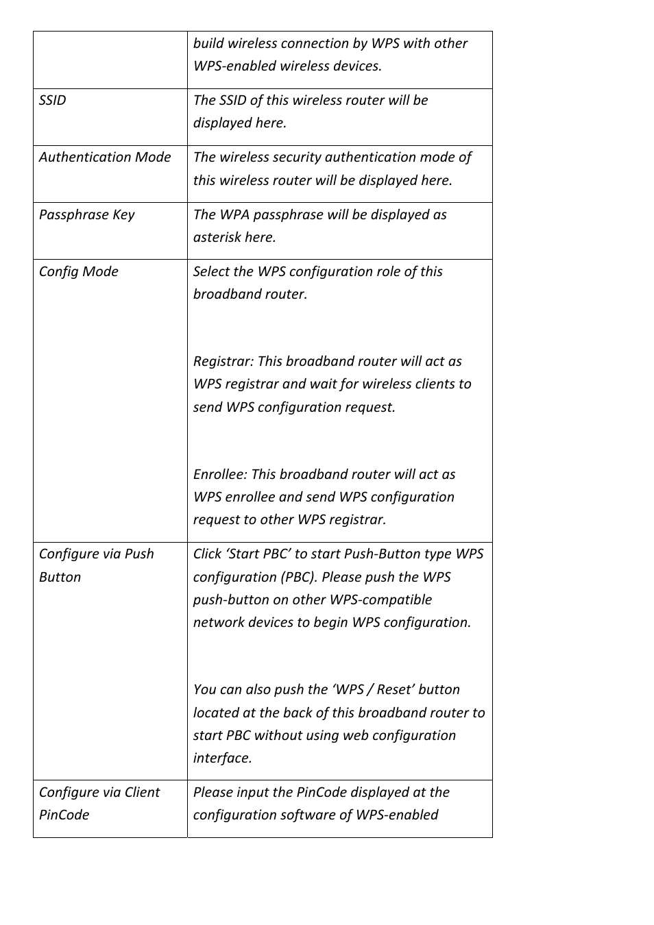 Edimax Technology BR-6428n User Manual | Page 128 / 190