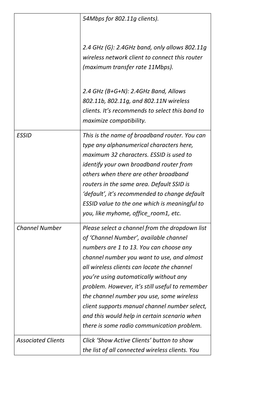 Edimax Technology BR-6428n User Manual | Page 94 / 190