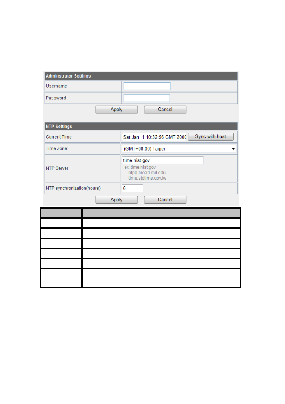 5administration, 1 management | Edimax Technology EW-7303 APn V2 User Manual | Page 40 / 71