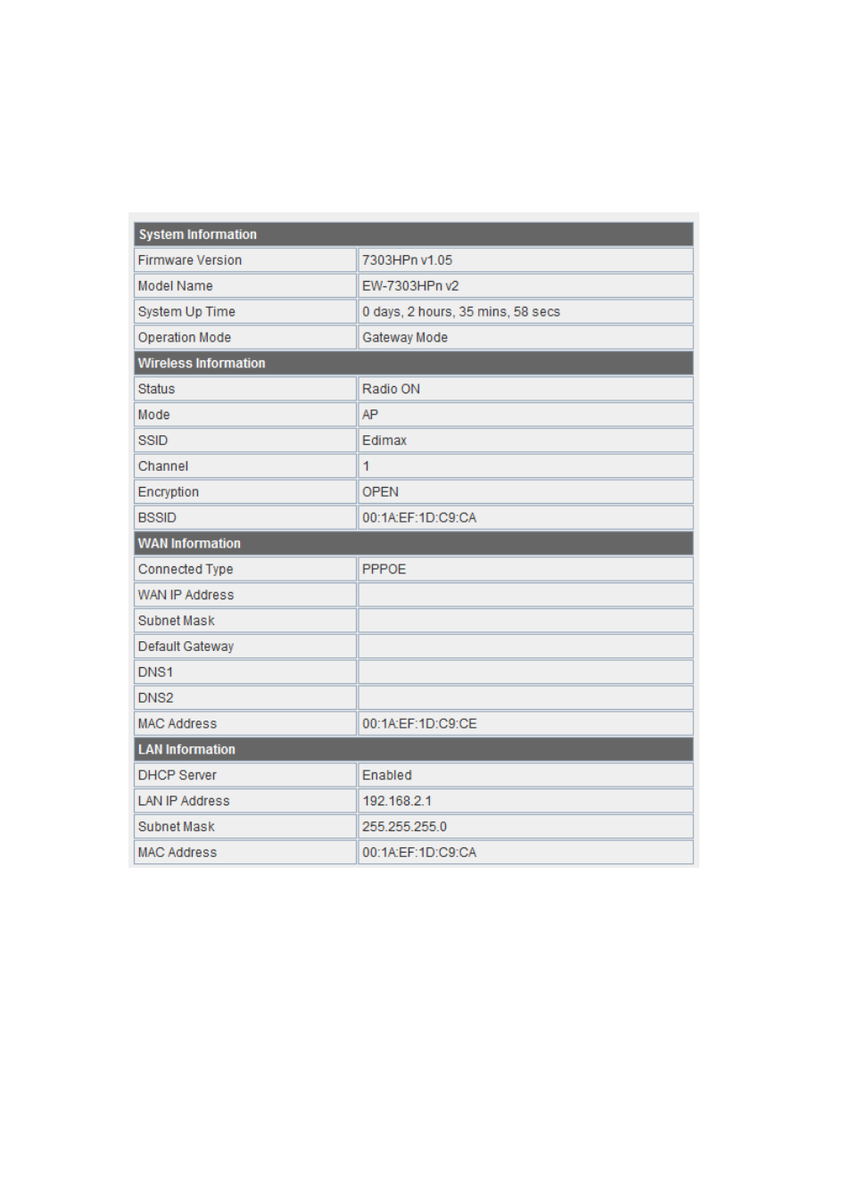 4 status, 5 system log, 5 status | Edimax Technology EW-7303 APn V2 User Manual | Page 45 / 71