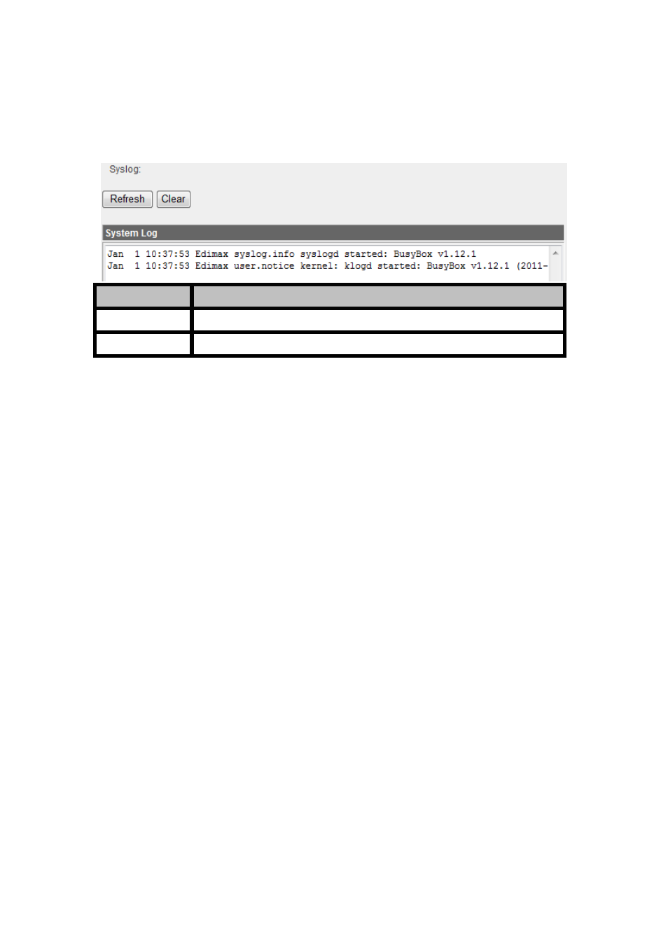 6 system log this page is used to view system logs | Edimax Technology EW-7303 APn V2 User Manual | Page 46 / 71