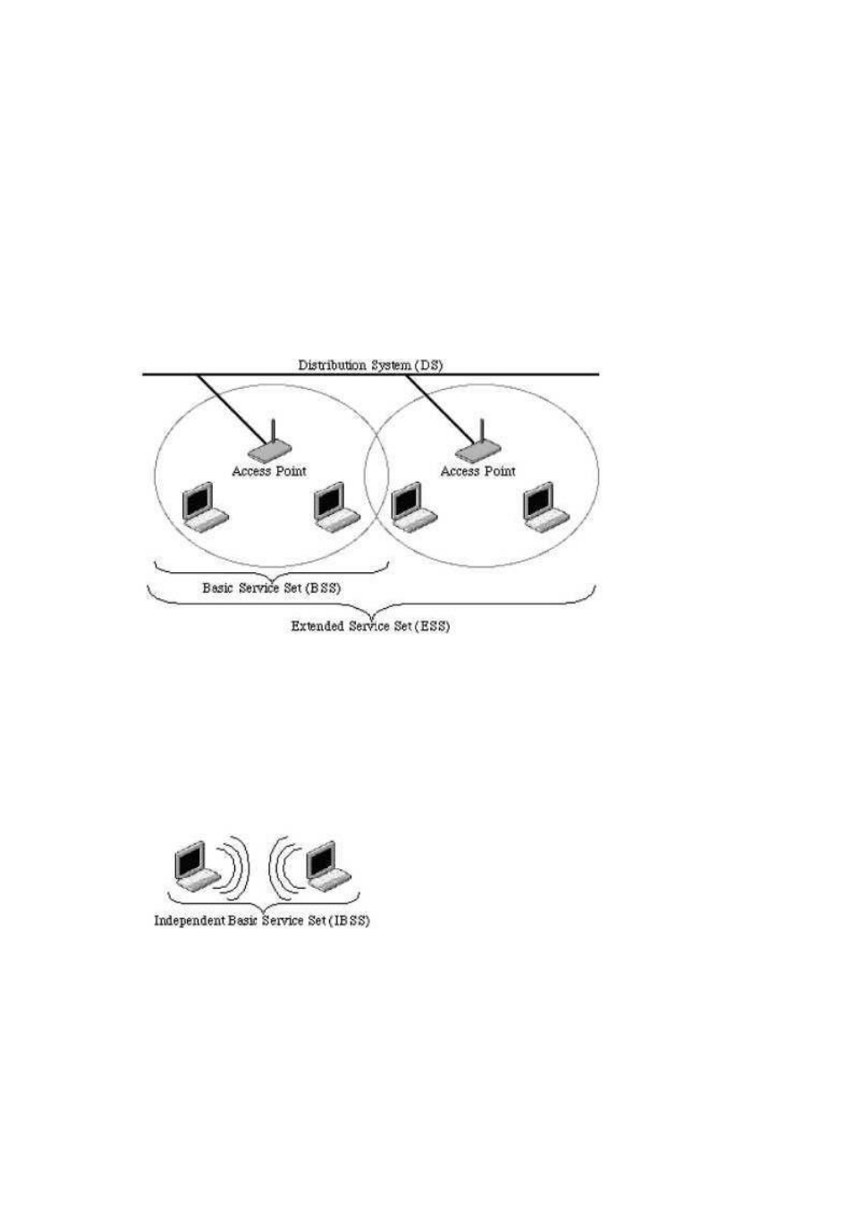 4 how does wireless networking work, 5 what is bssid | Edimax Technology EW-7303 APn V2 User Manual | Page 62 / 71