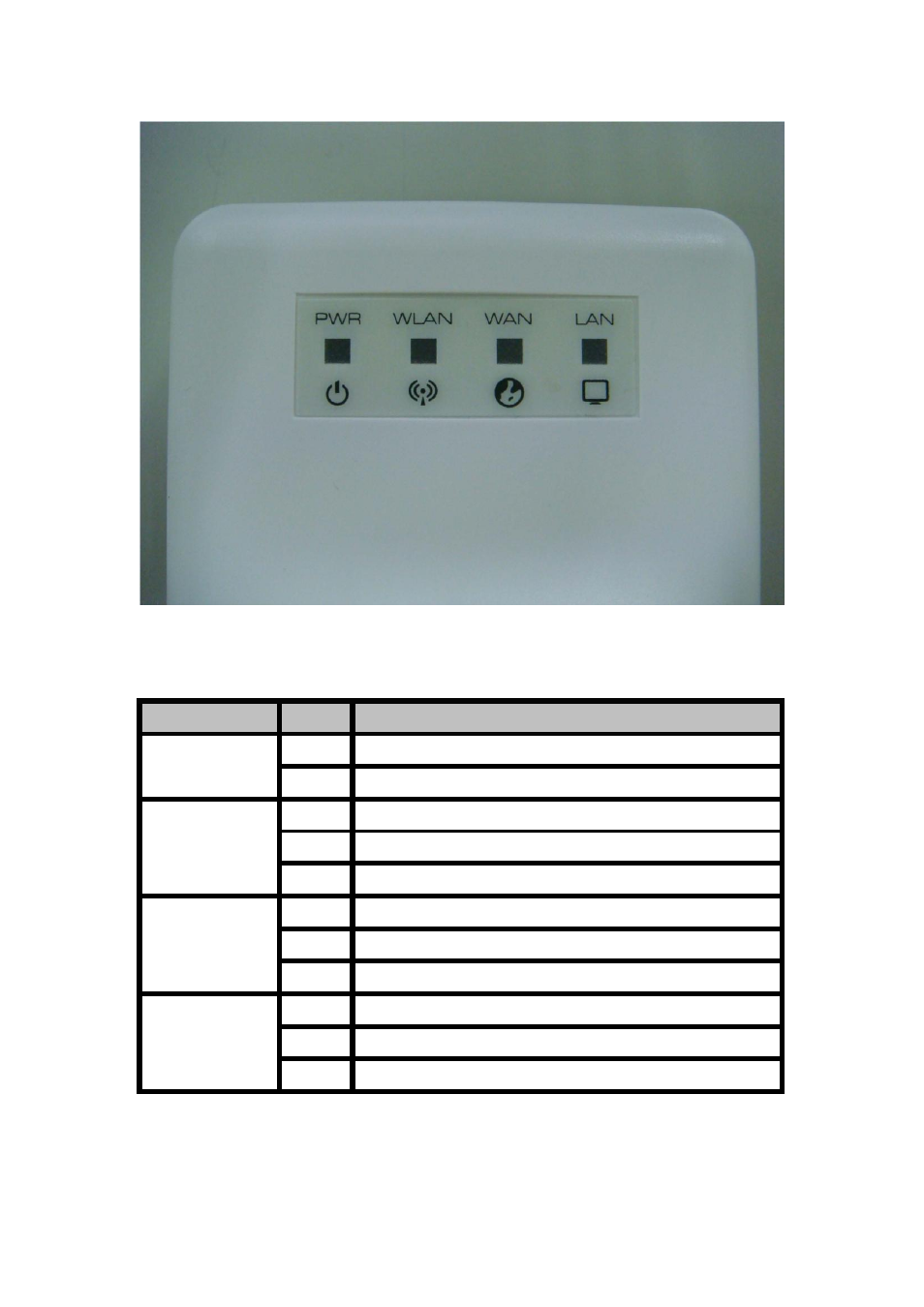 3 front panel description, 4 rear panel description | Edimax Technology EW-7303 APn V2 User Manual | Page 7 / 71