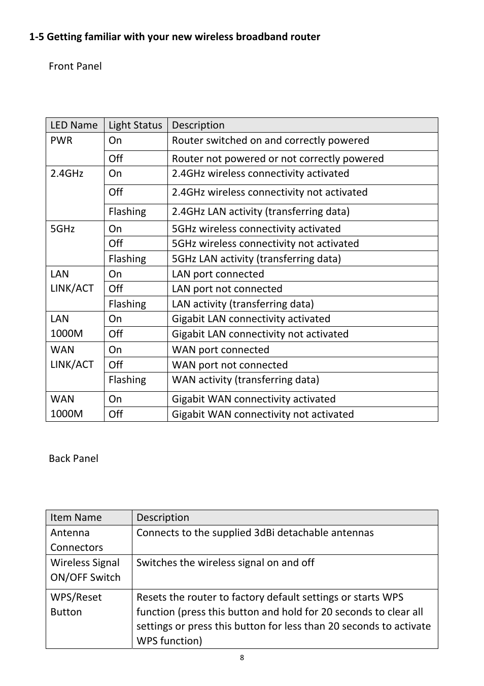 Edimax Technology BR-6675nD User Manual | Page 9 / 150