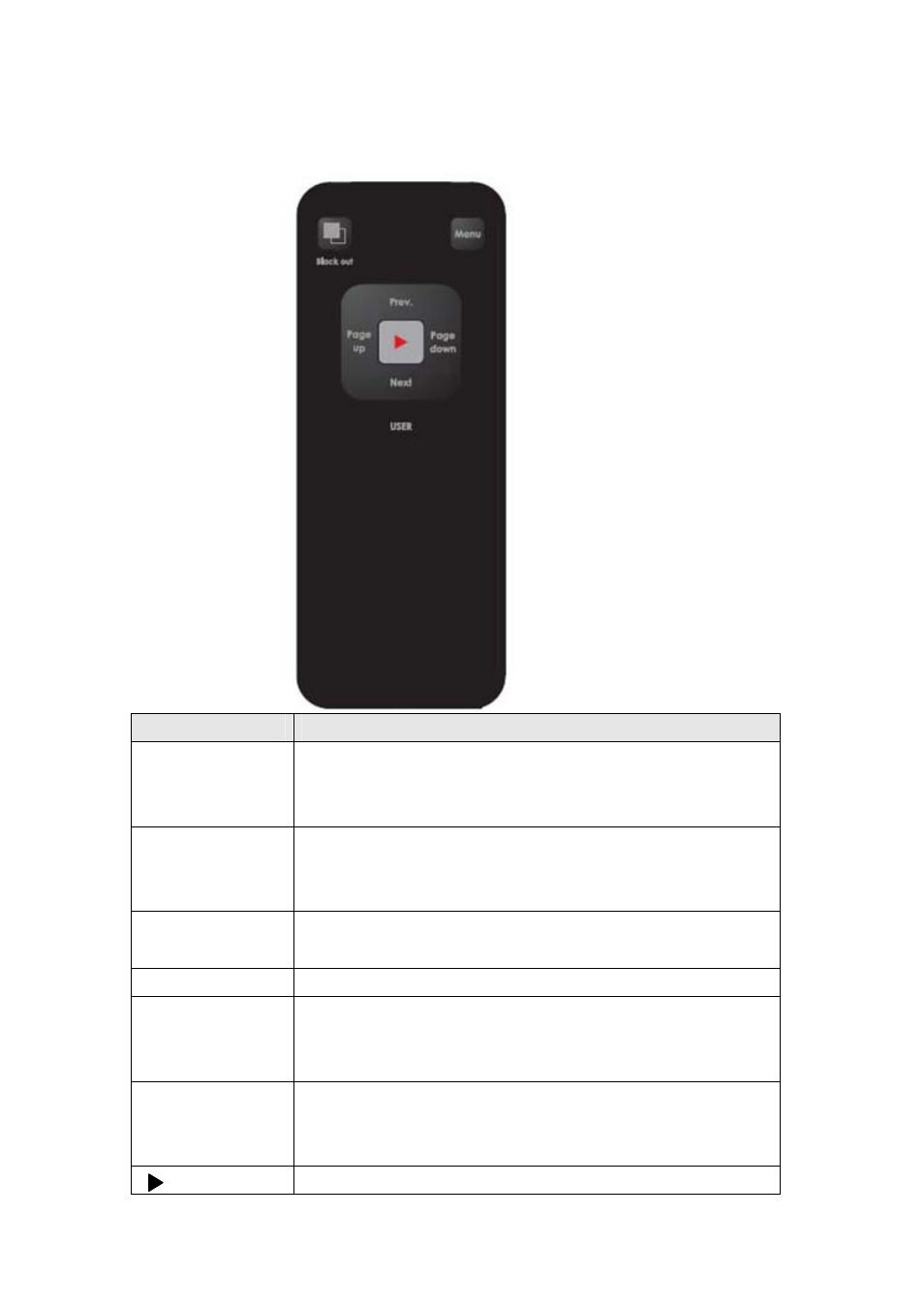 Remote controller - front | Edimax Technology WP-S1100 User Manual | Page 17 / 88