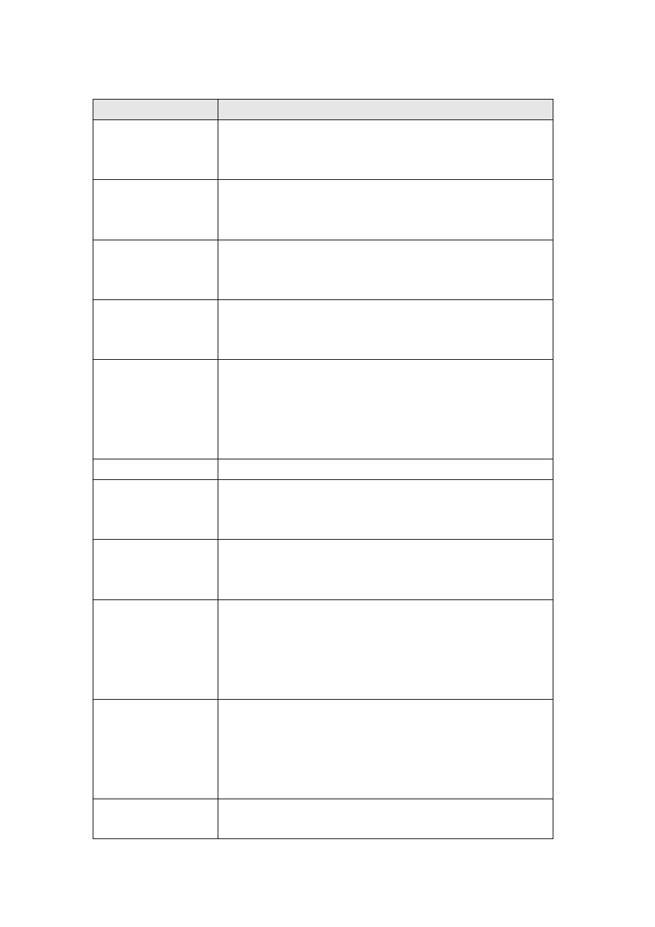 Edimax Technology WP-S1100 User Manual | Page 62 / 88