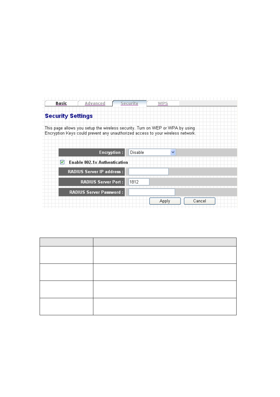 Edimax Technology WP-S1100 User Manual | Page 66 / 88